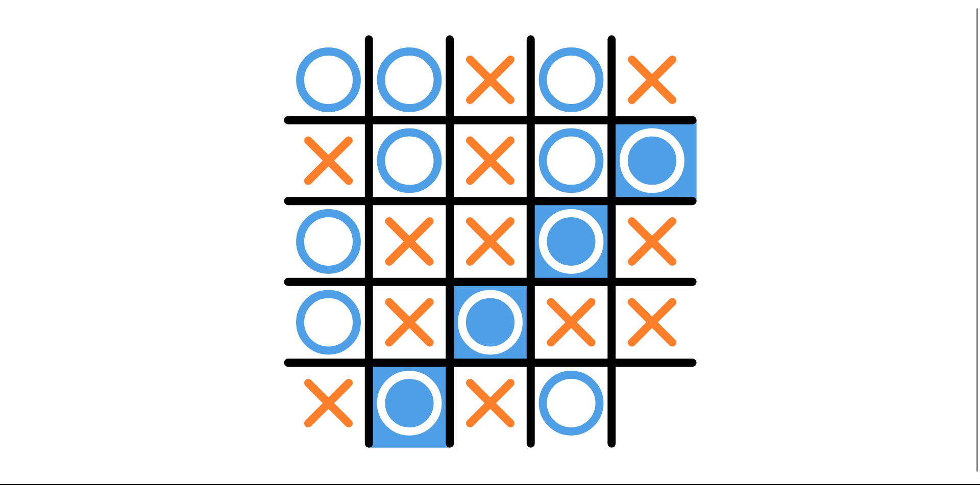 An exploration of Monto-Carlo Tree Search through a tic-tac-toe variant.