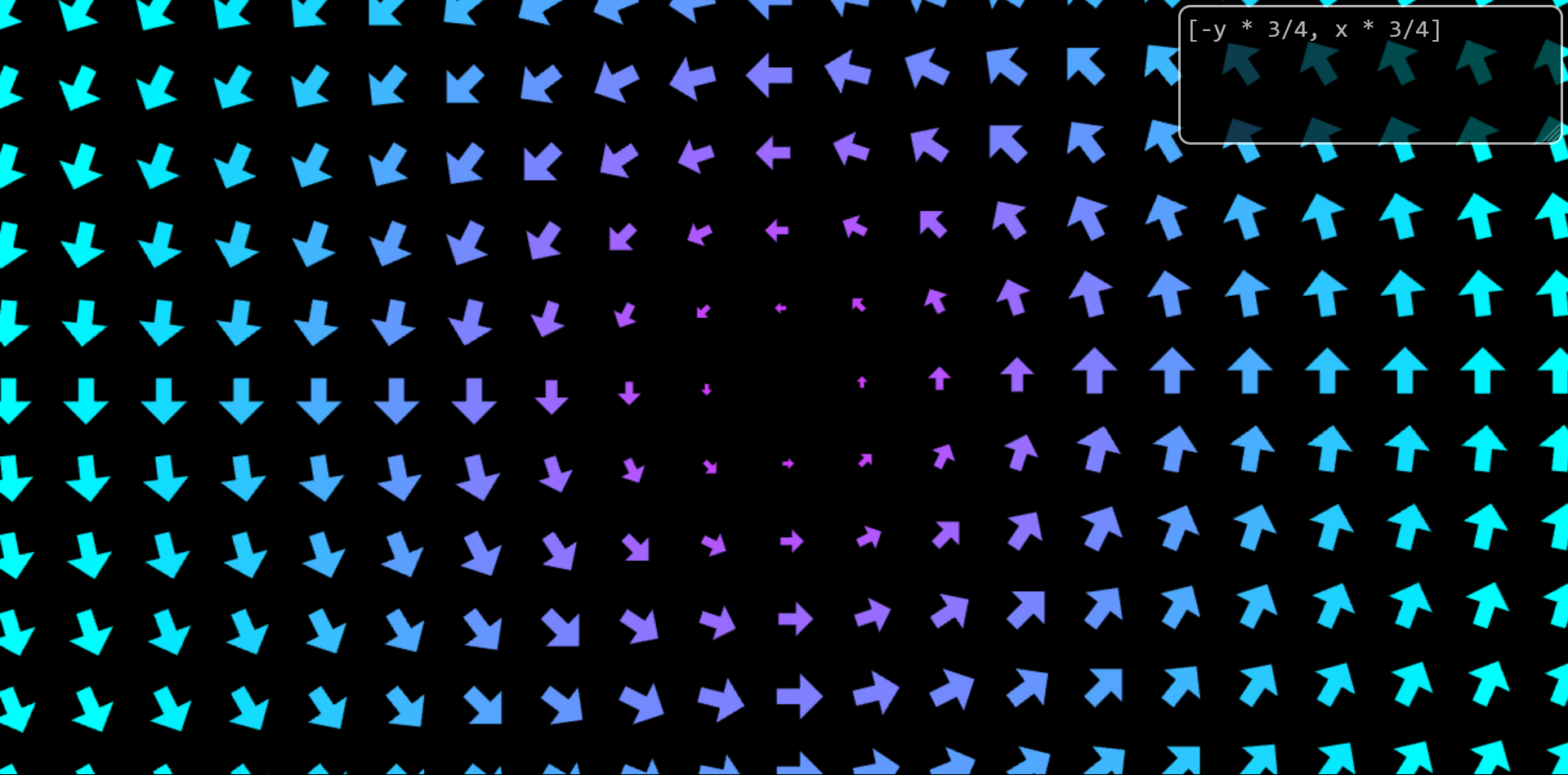 A tool for visualizing vector fields.