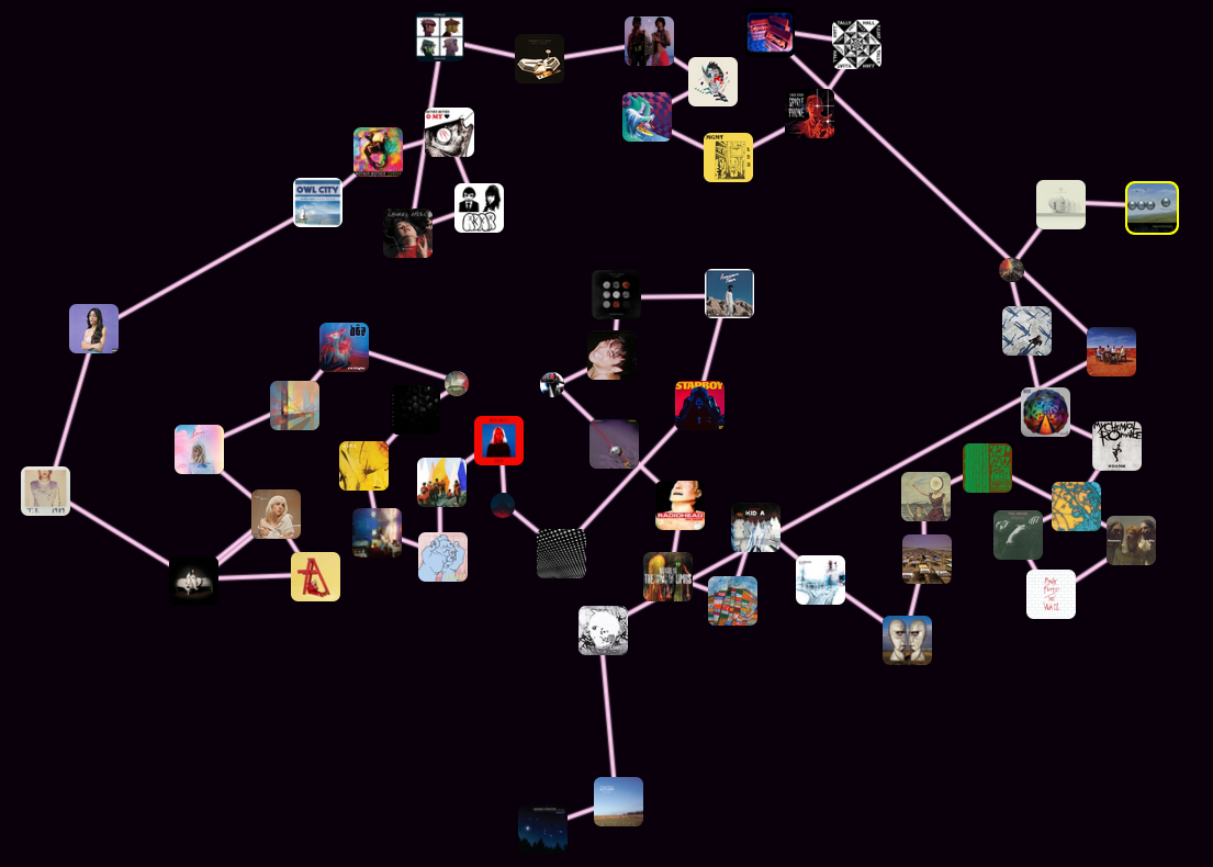A utility for organizing music by similarity on a plane.